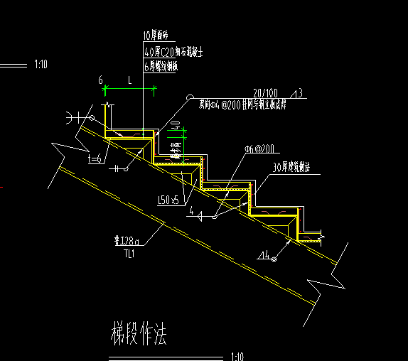梯梁