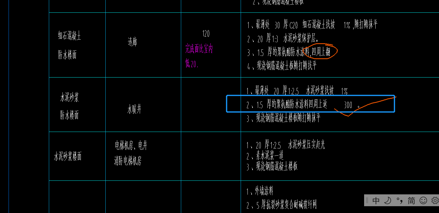 防水涂料