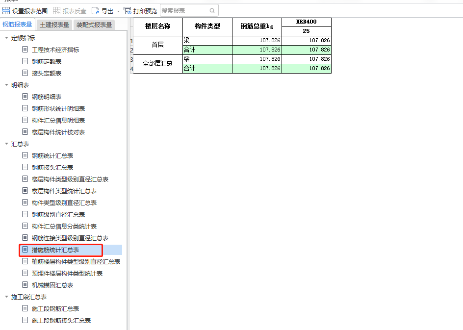 措施筋