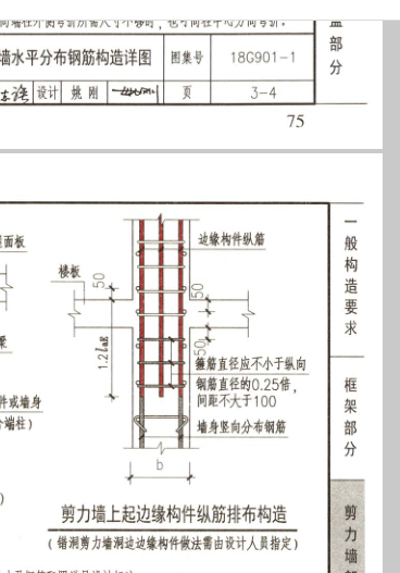 箍