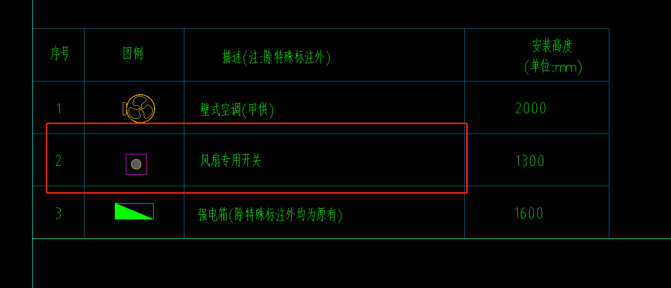 定額