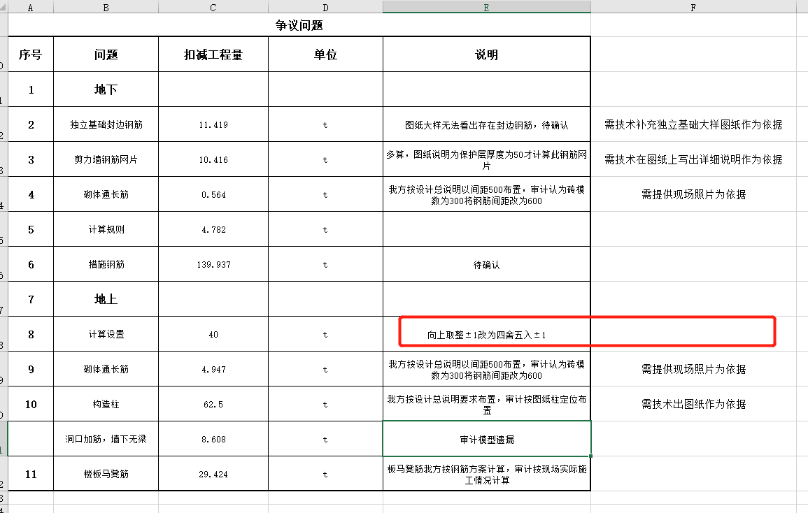鋼筋結(jié)算