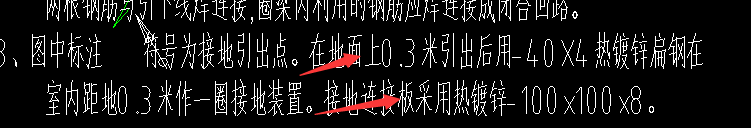 定額