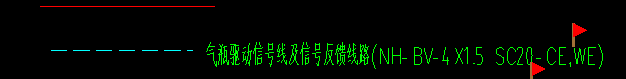 預(yù)留