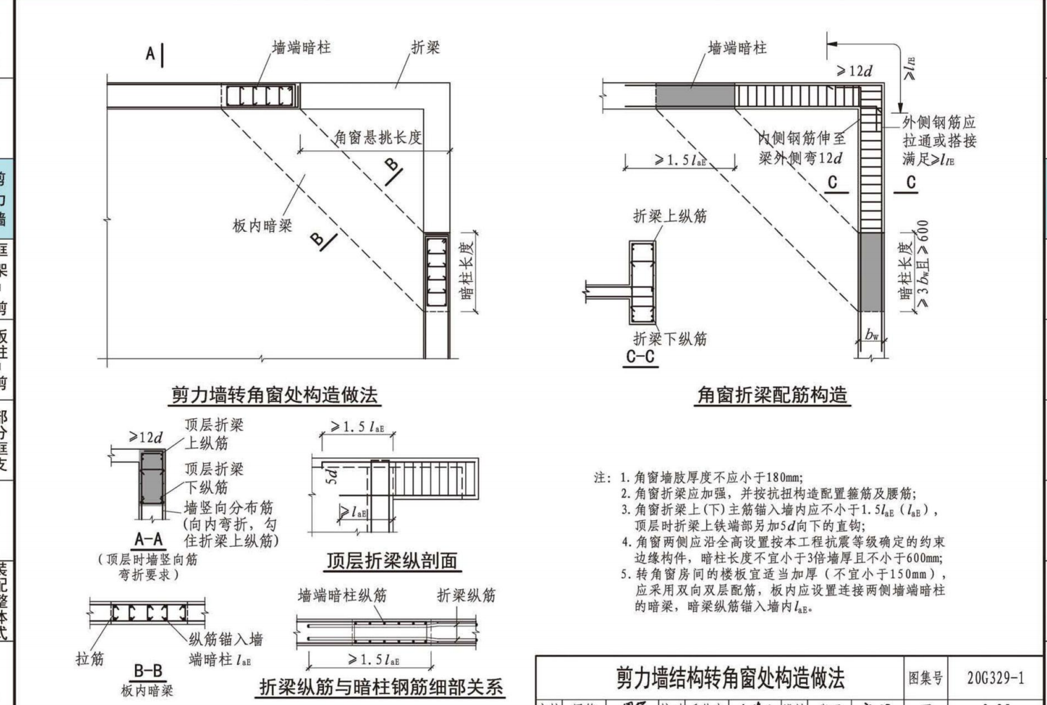 梁在