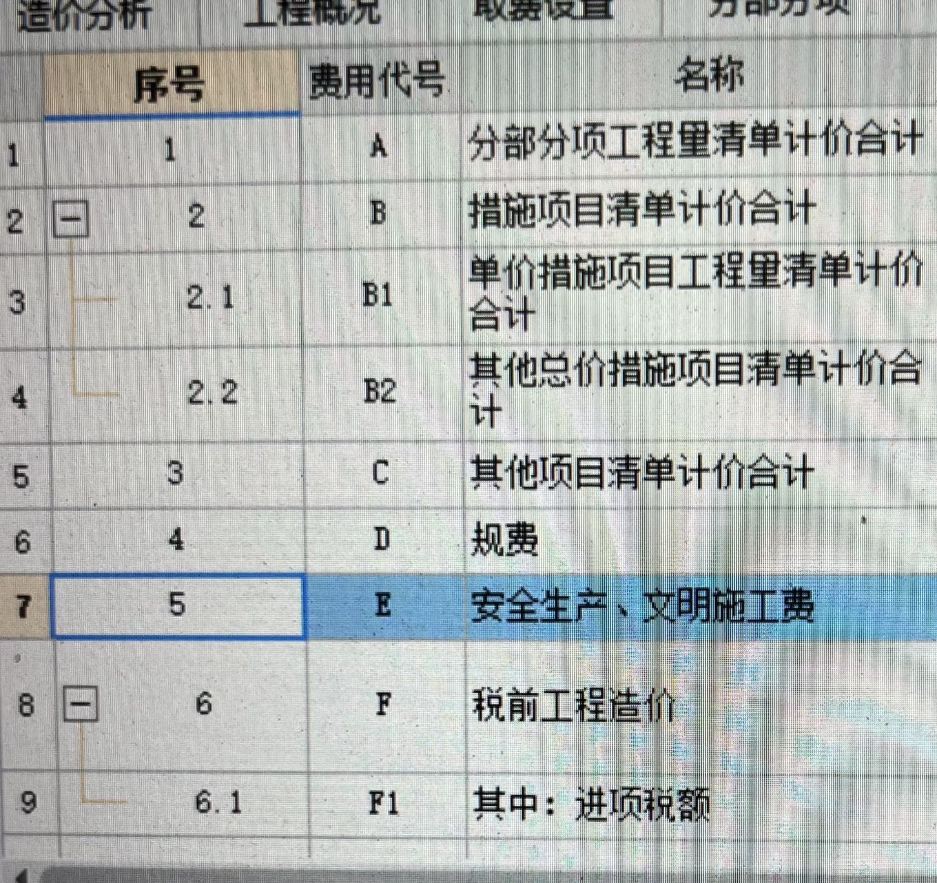 安全文明施工費