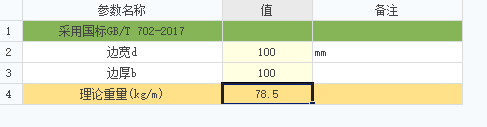 鍍鋅方管