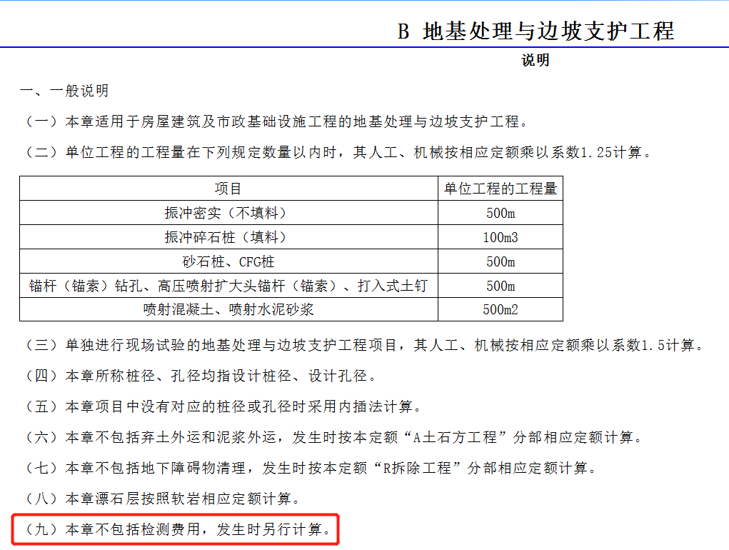 級配砂石定額