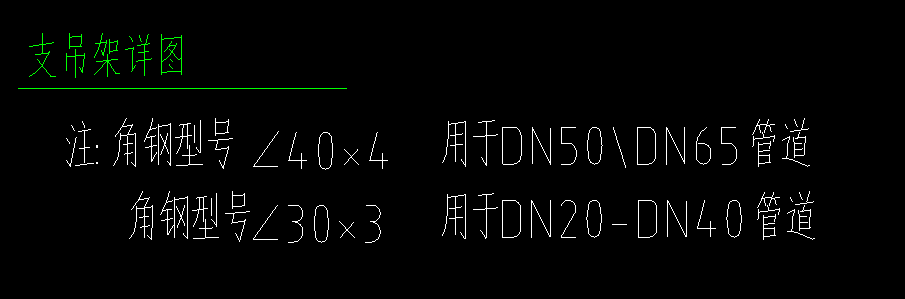 計量