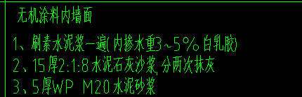 換算