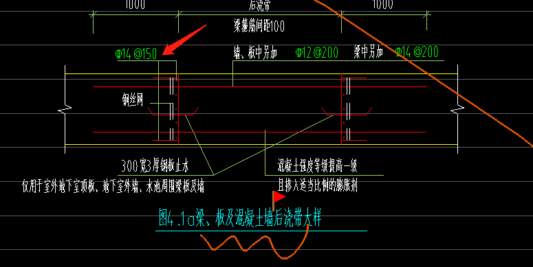 后澆帶