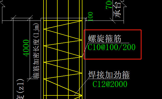 箍