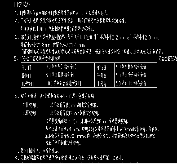 清單與定額