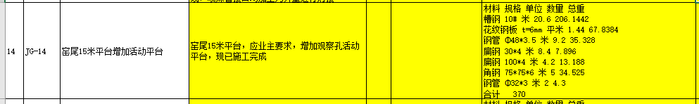 設(shè)計變更