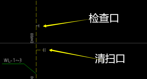 圖例