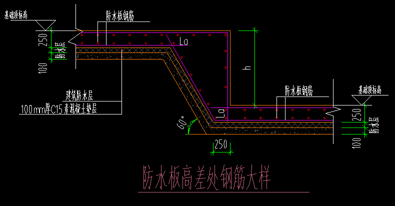 防水板