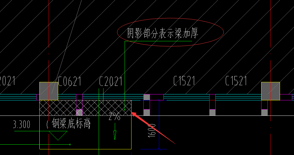 建筑面積