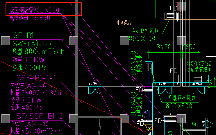 通風系統