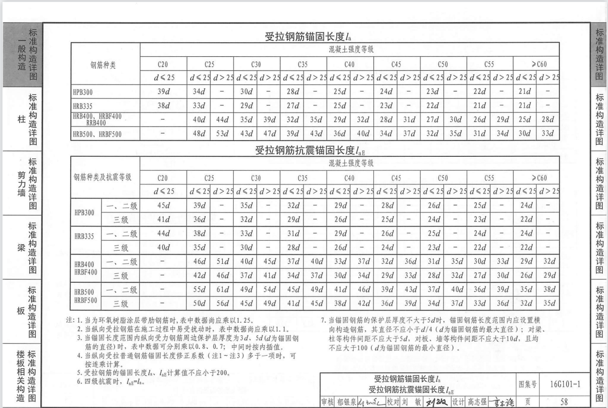 伸入