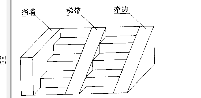 兩側