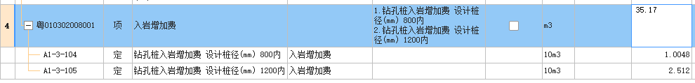 入巖增加費