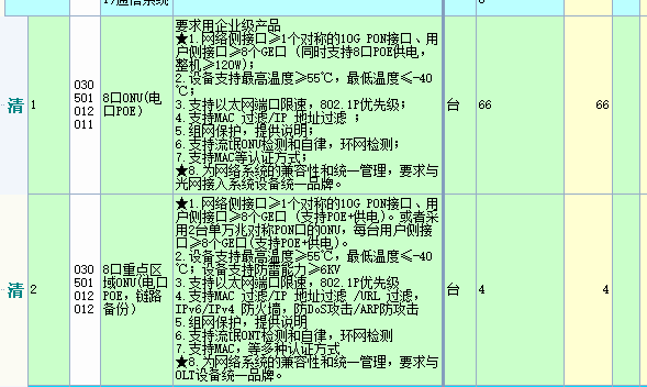 定額