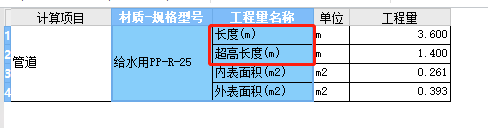 超高工程量