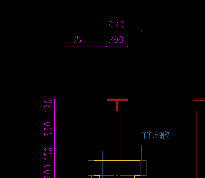 重量