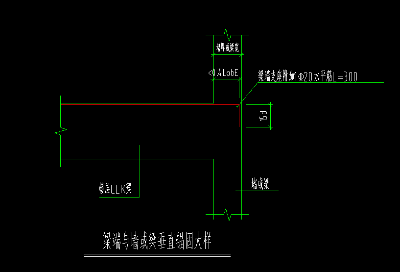 梁端支座