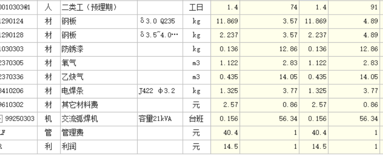 人防