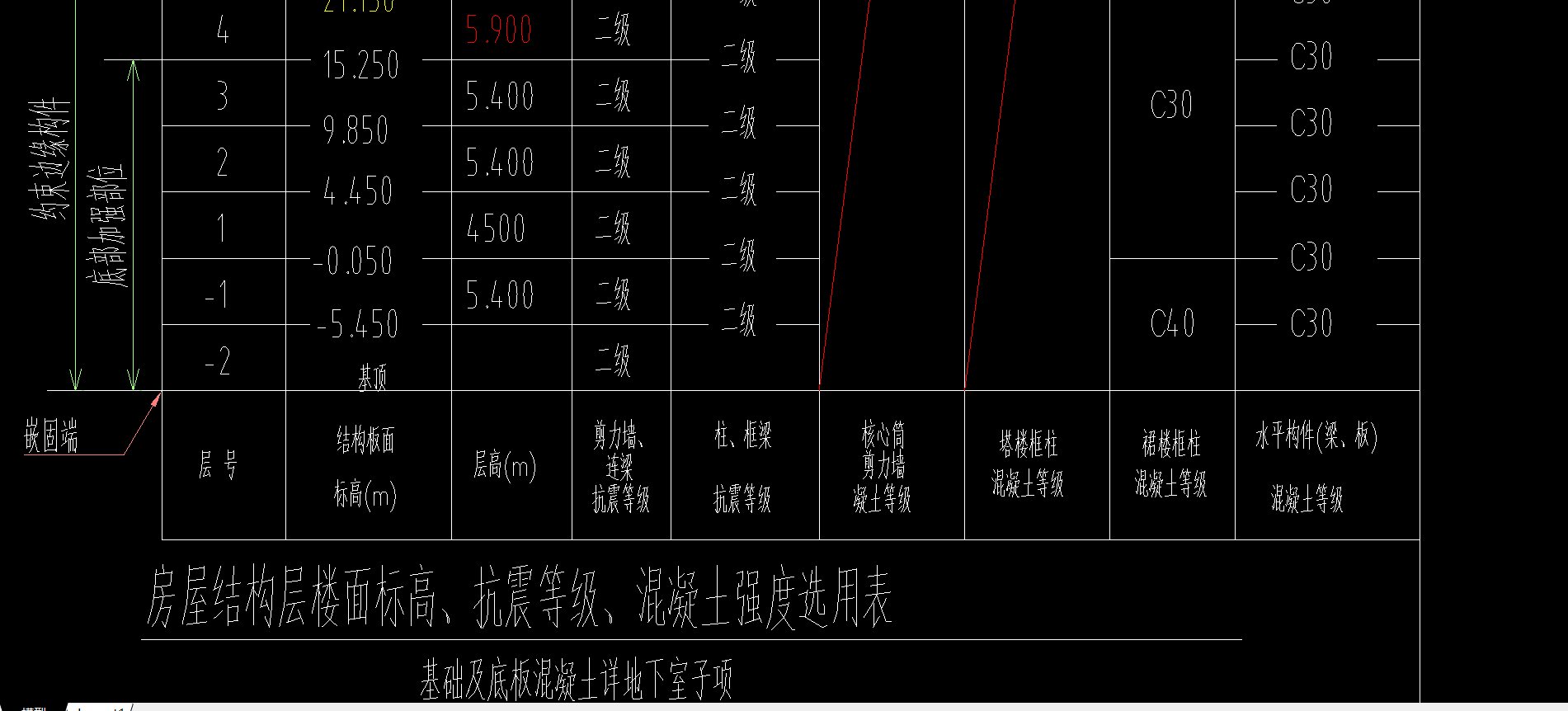 暗柱