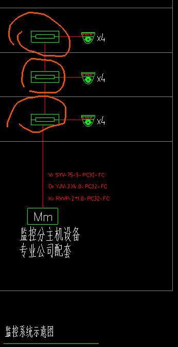 圖例