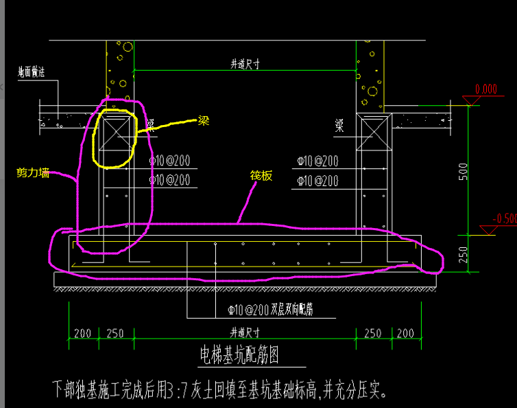 集水坑