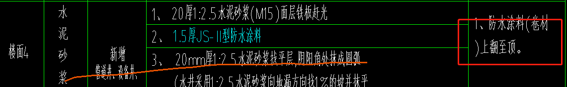 標高