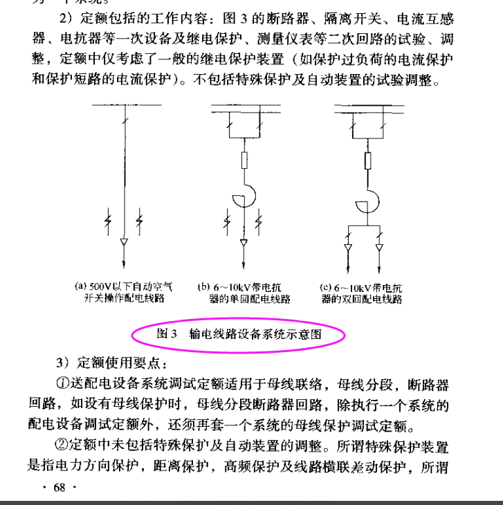 配電系統(tǒng)調(diào)試