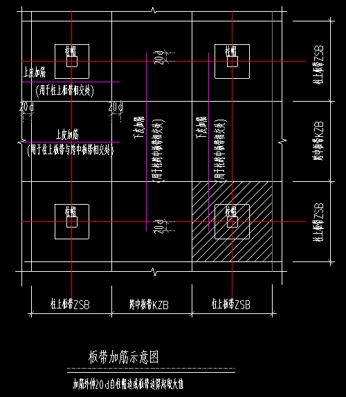 廣聯(lián)達(dá)服務(wù)新干線
