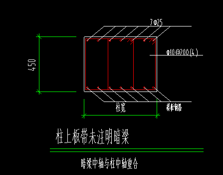 暗梁