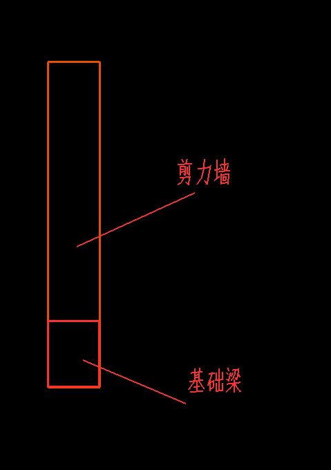 并入