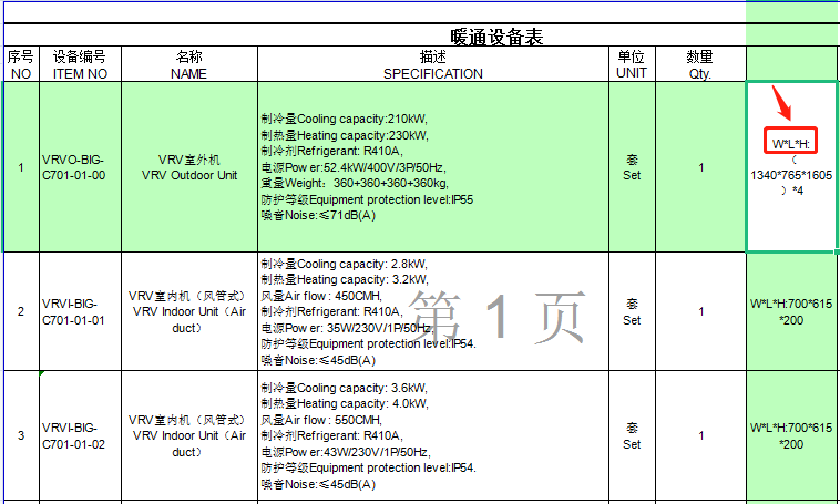 材料表