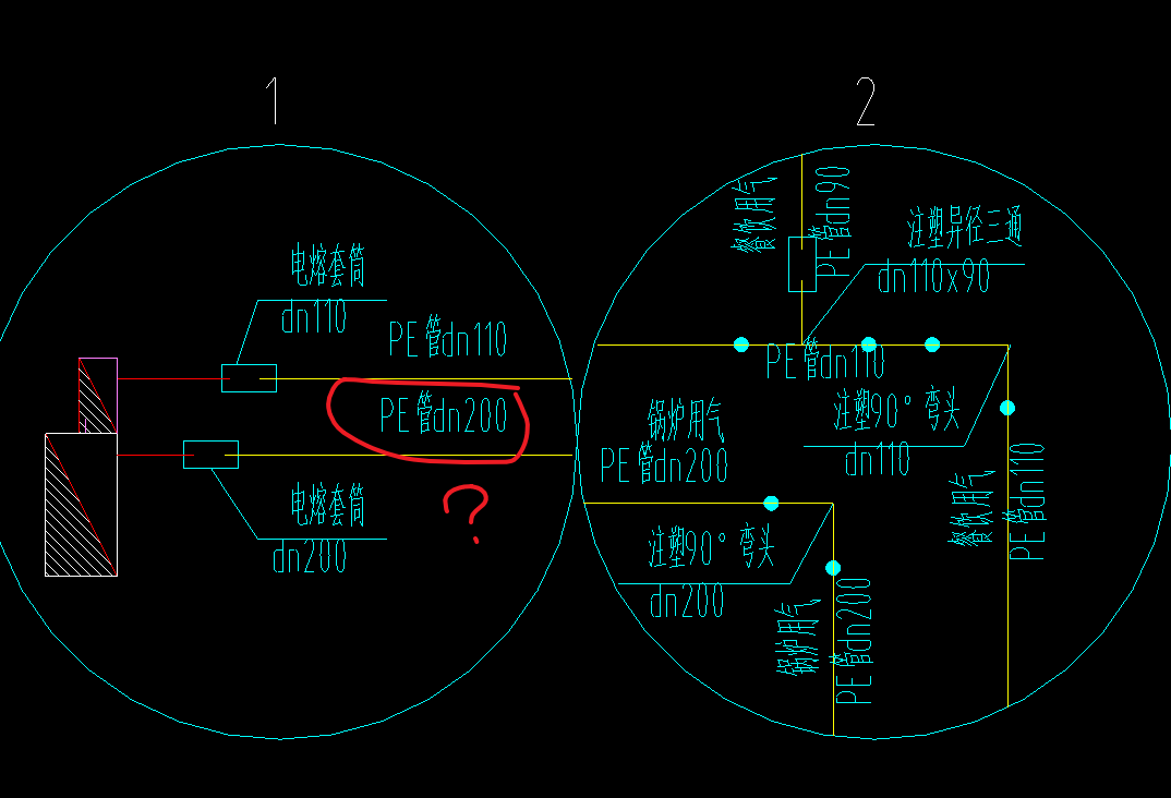 答疑解惑