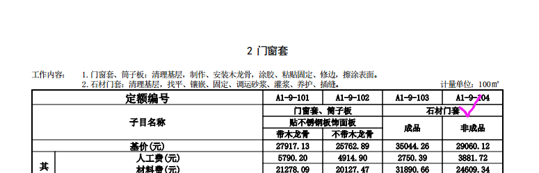 廣東省