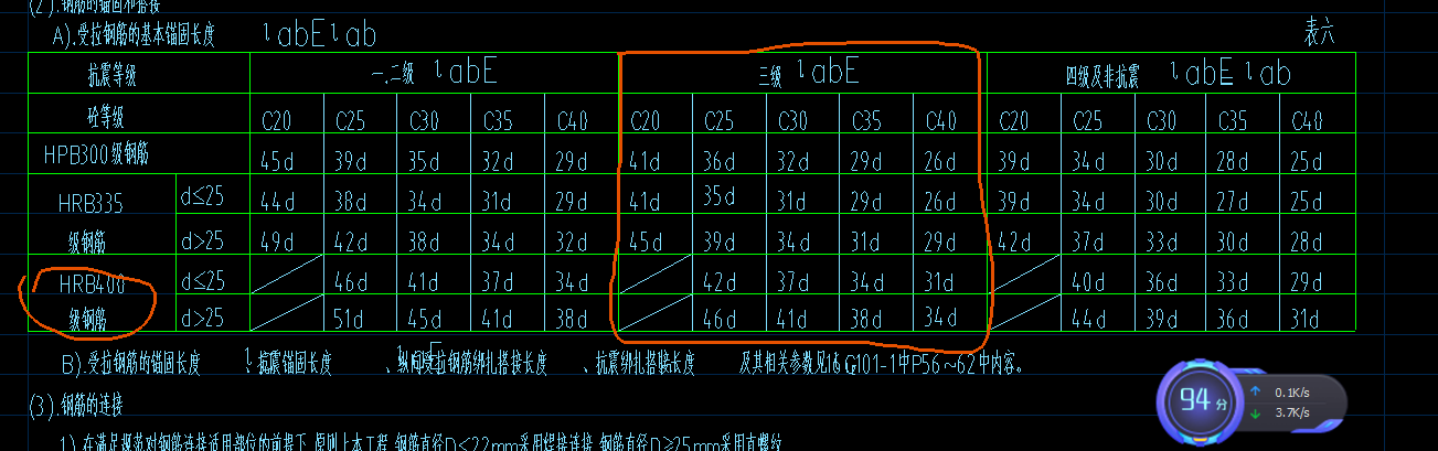 墻身