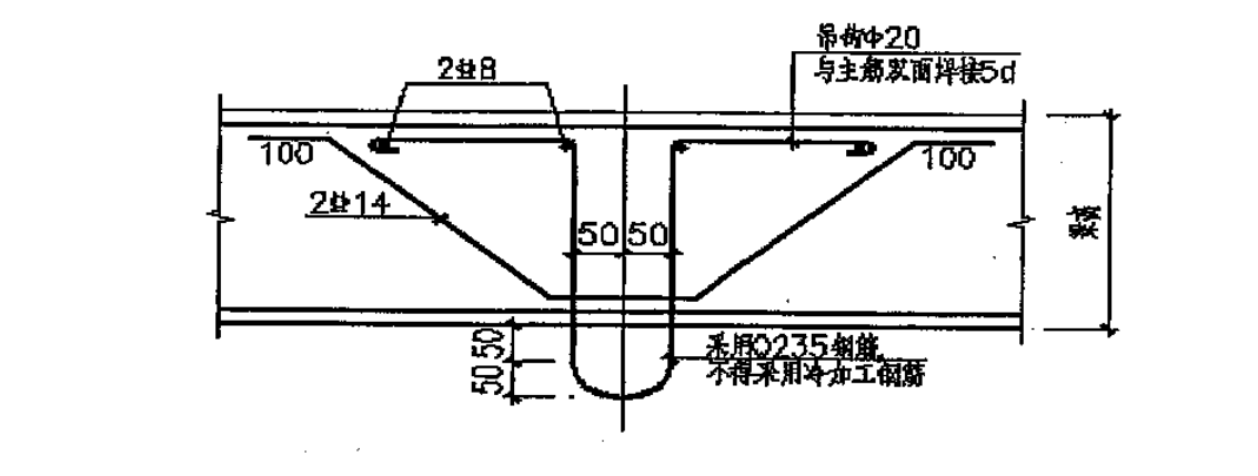 剖面