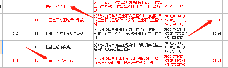 系數乘以