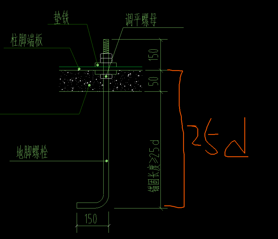 錨