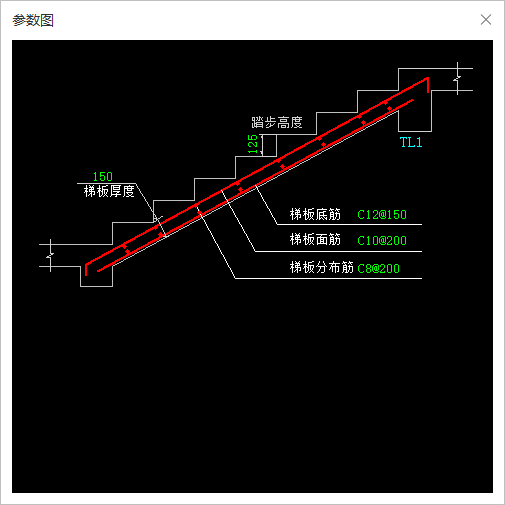 表格算量