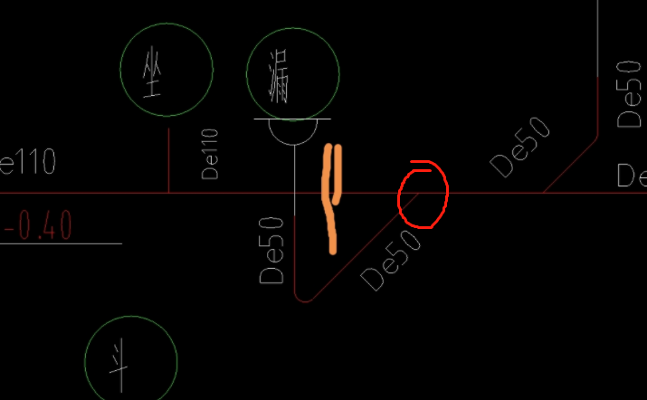 支管
