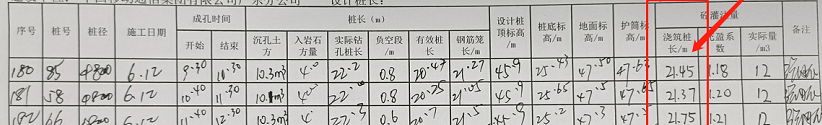 樁