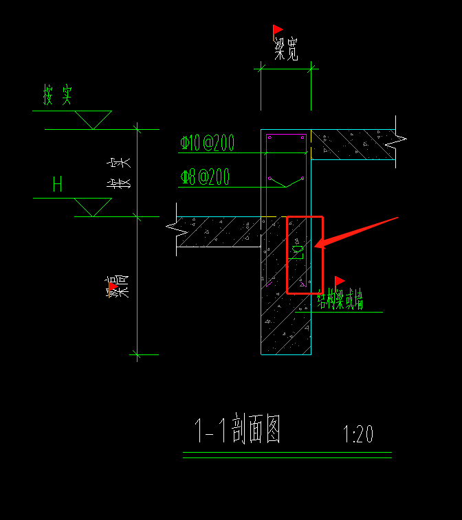 高差