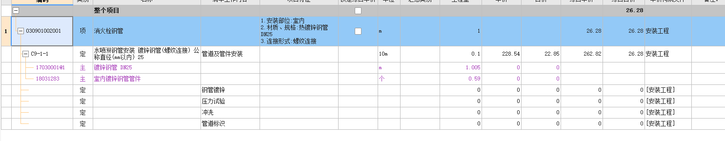 鍍鋅